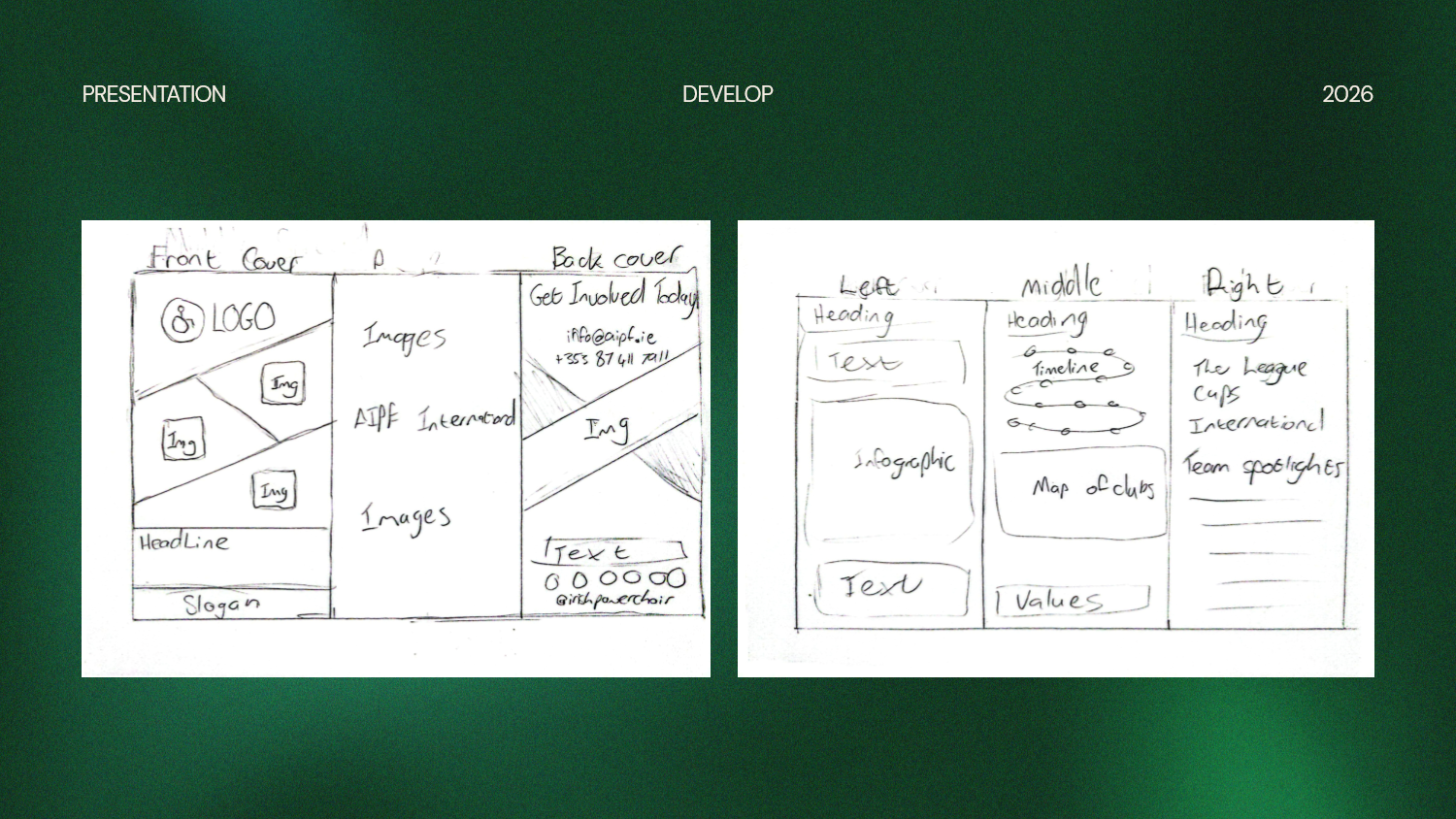 Pencil layout sketches: the booklet panels on the left, the three column board layout on the right