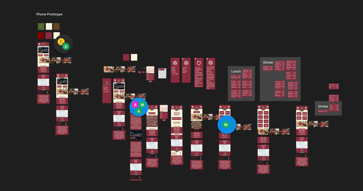 The full Bite and Brew prototype in Figma: every screen laid out, with the colour palette